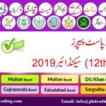 Multan Board Past Papers second year