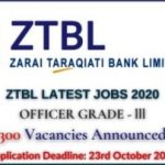 ZTBL Jobs 2020