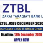 ZTBL Jobs December 2020