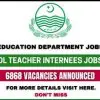 School Teacher Internees Jobs 2021